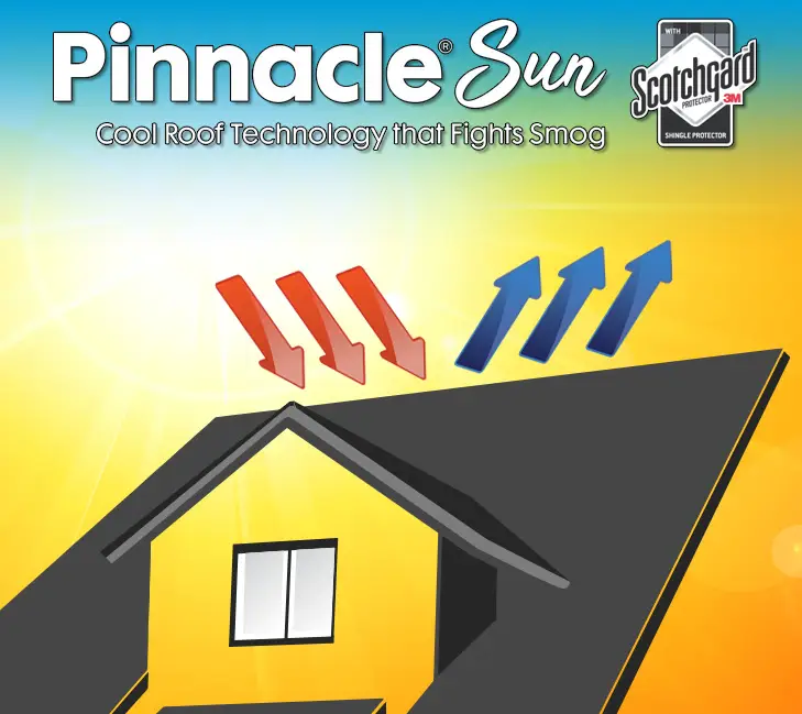 Clyde Nettles Roofing Installs New Summer Sun Shingles for a Cool Roof